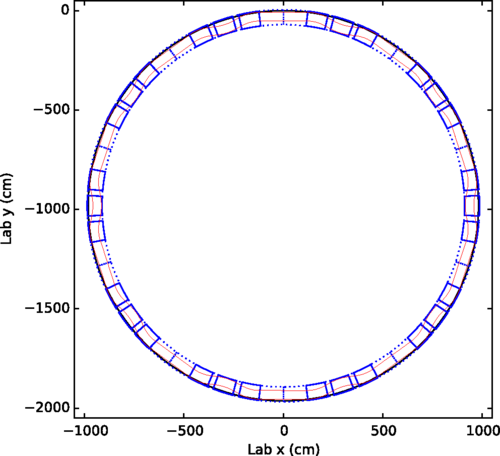 NORMA Round Lattice.png